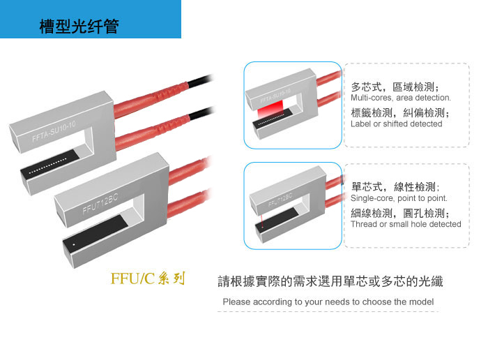 槽型光纤管FFU系列 U型的凹槽光纤管